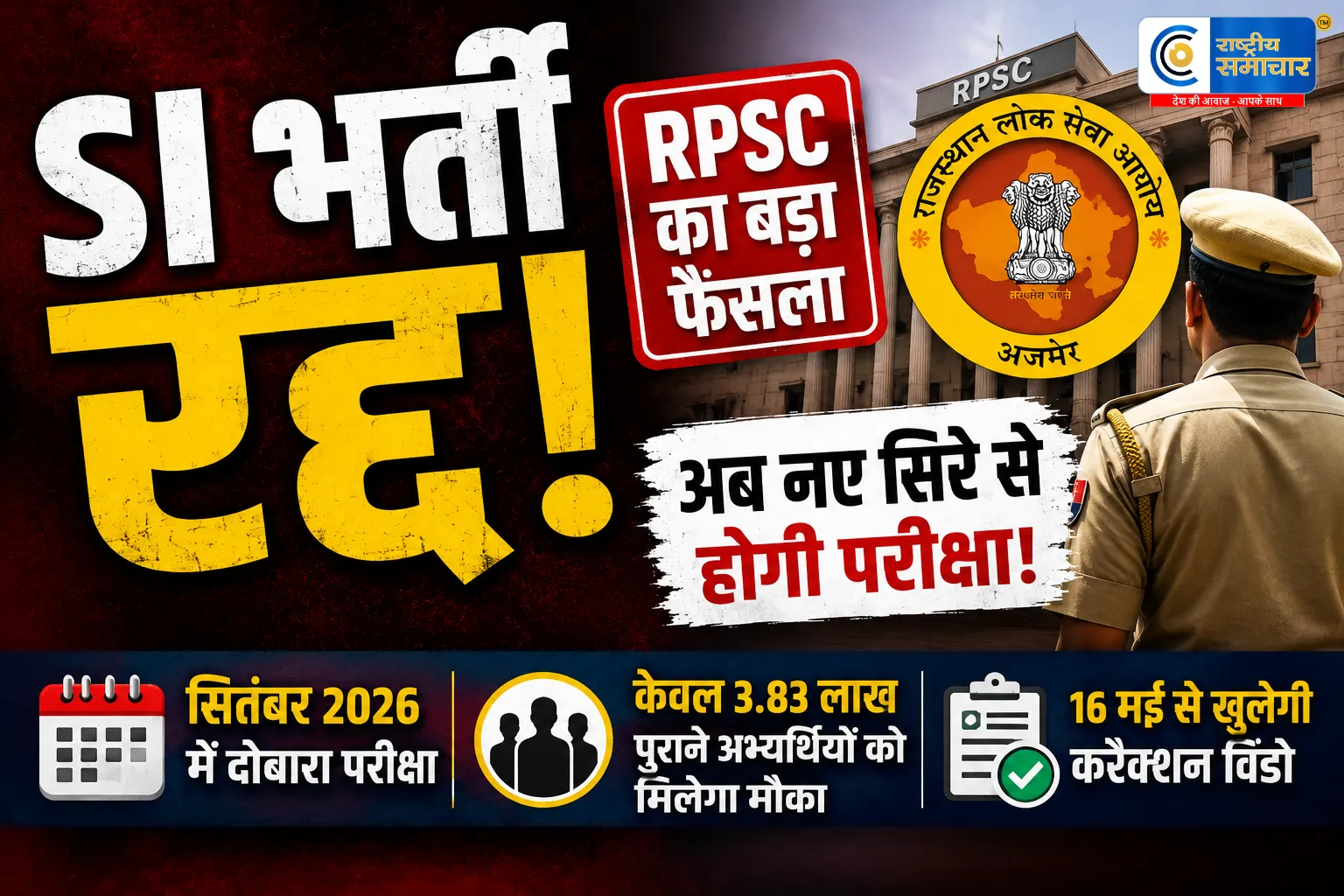 SI भर्ती रद्द! RPSC का बड़ा फैसला, अब नए सिरे से होगी परीक्षा; जानें कौन दे पाएगा री-एग्जाम 