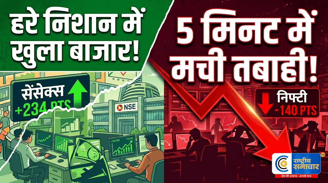 हरे निशान में खुला शेयर बाजारलेकिन 5 मिनट में मच गई भारी बिकवाली; सेंसेक्स-निफ्टी की तेज गिरावट से निवेशकों में हड़कंप  