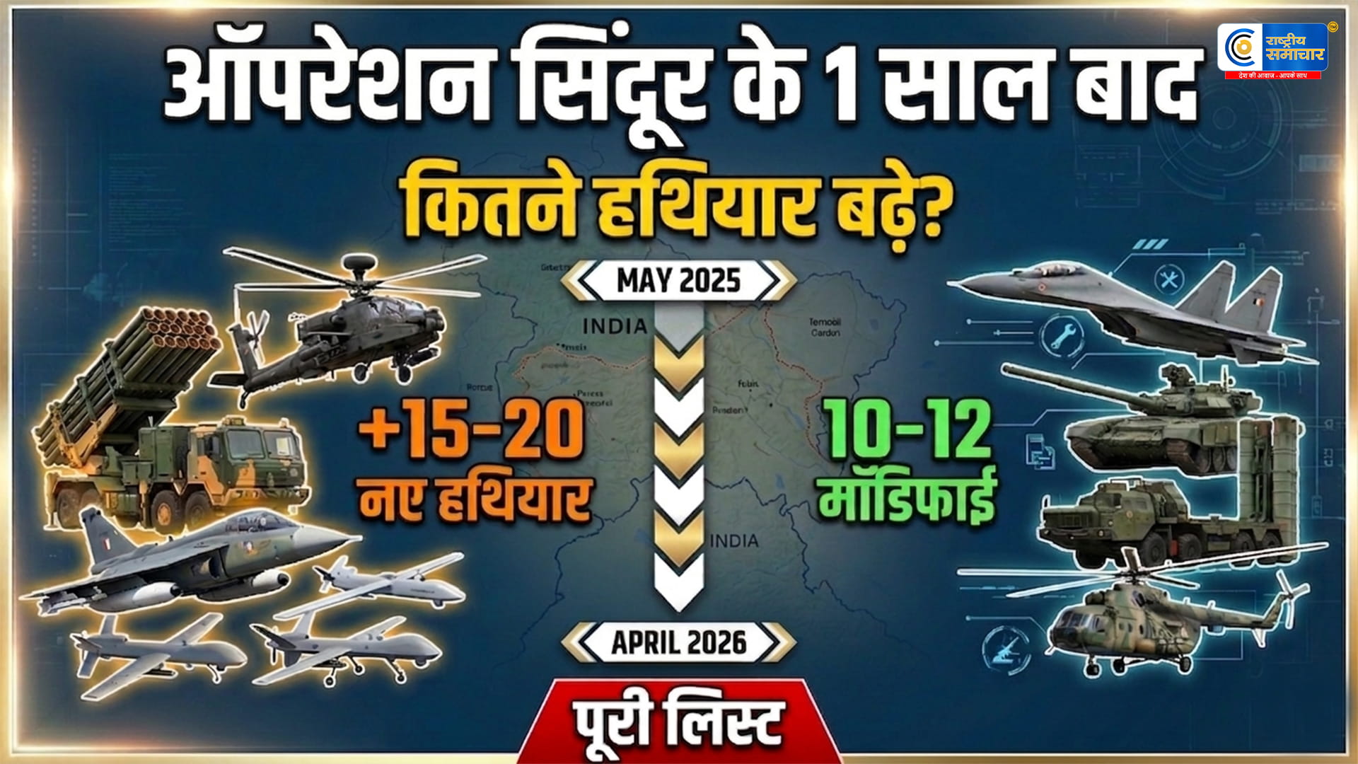 ऑपरेशन सिंदूर के एक साल:कैसे भारत ने अपनी सैन्य ताकत को किया दोगुना? देखें नए हथियारों की पूरी लिस्ट