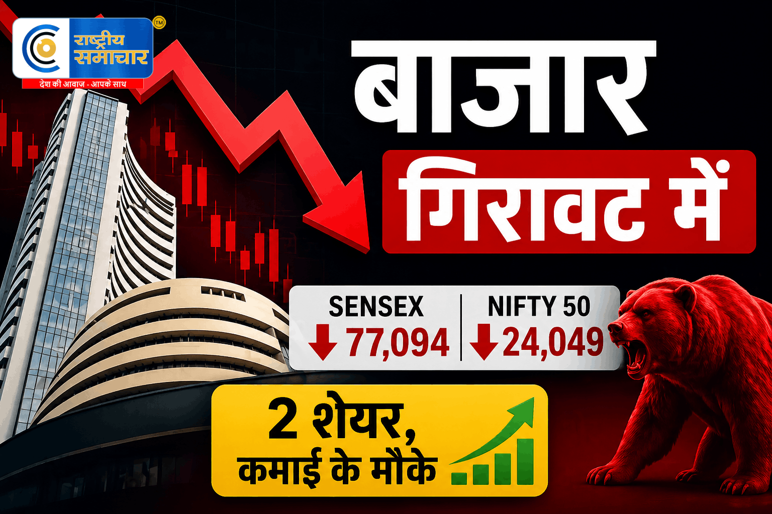 गिरावट के साथ खुला शेयर बाजार:सेंसेक्स-निफ्टी लाल निशान में, इन स्टॉक्स में दिखे कमाई के मौके,सेंसेक्स 200+ अंक टूटा, निफ्टी भी फिसला