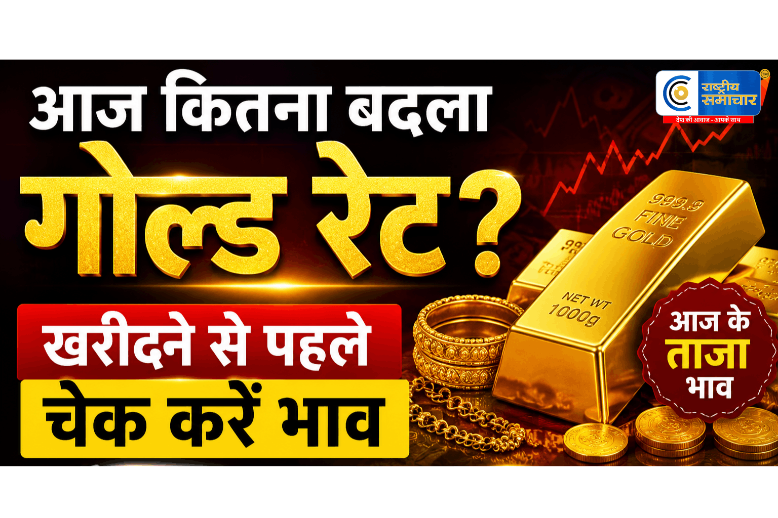 Gold-Silver Price Today: सोने में हल्की तेजी, चांदी के दाम लुढ़के; जानिए आज कितना सस्ता हुआ सिल्वर