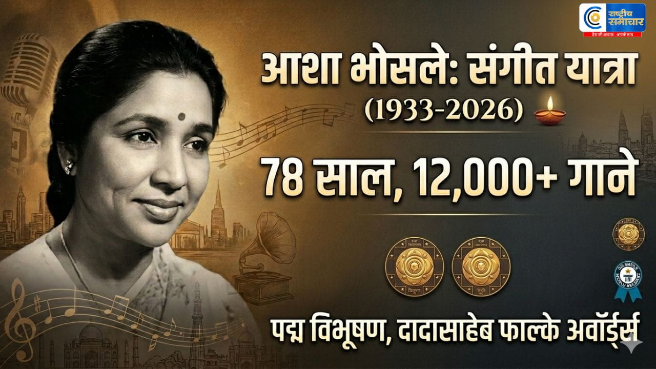 Rashtriya Samachar विशेष : 20 भाषाओं में 12,000 गाने और ग्रैमी नामांकन पाने वाली पहली भारतीय महिला का सफर