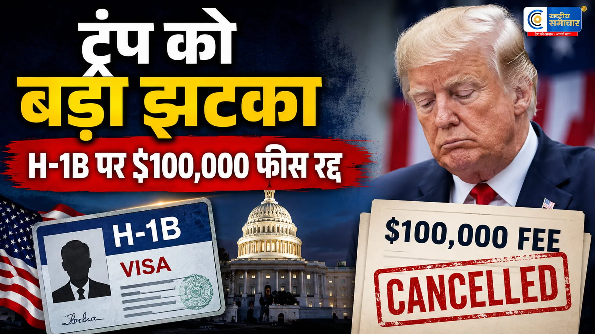 ट्रंप को बड़ा झटका…H-1B वीजा पर $100,000 फीस का फैसला कोर्ट ने किया रद्द,भारतीय प्रोफेशनल्स को राहत