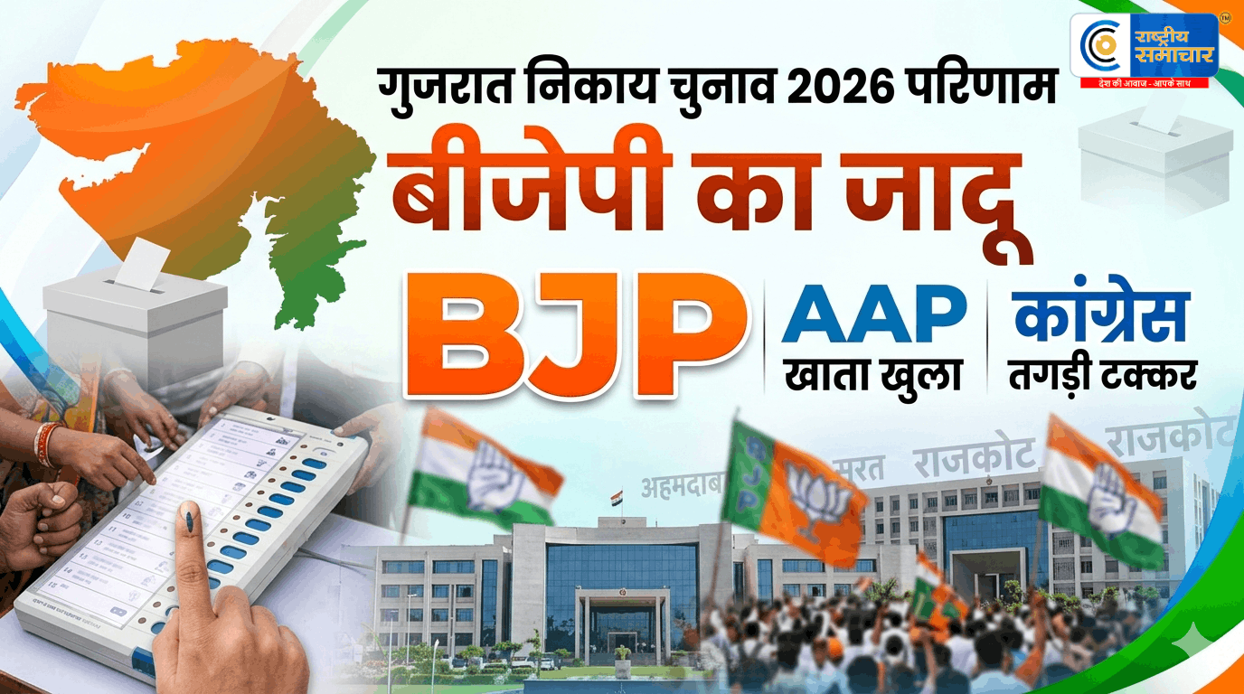 गुजरात निकाय चुनाव 2026 : राज्य की 15 निगमों, 84 पालिकाओं, 34 जिला पंचायतों और 260 तालुका पंचायतों पर BJP का कब्जा  