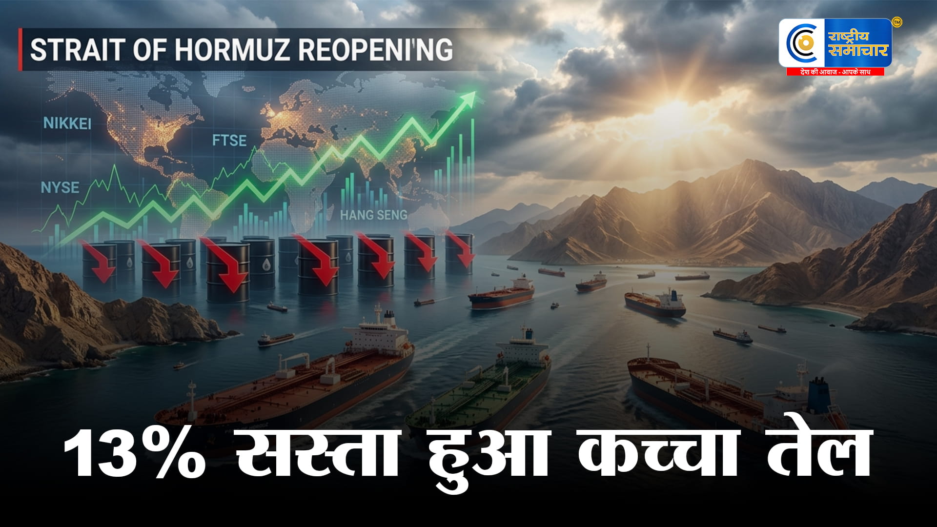 तेल कीमतों में बड़ी गिरावटहोर्मुज स्ट्रेट खुलते ही,वैश्विक बाजार में लौटी रौनक,ईरान के फैसले से 13% तक सस्ता हुआ कच्चा तेल