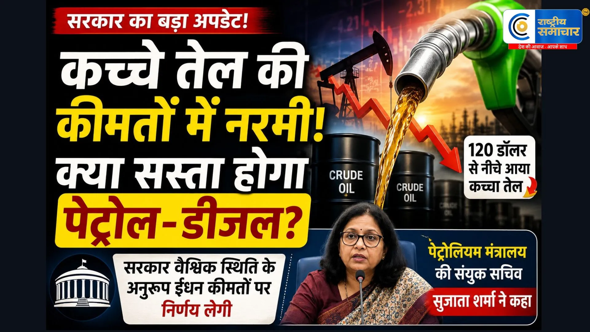 पेट्रोल-डीजल की कीमतों पर जल्द आ सकता है बड़ा फैसला :कच्चे तेल की कीमतों में बड़ी गिरावट के संकेत! क्या सस्ता होगा पेट्रोल-डीजल? 