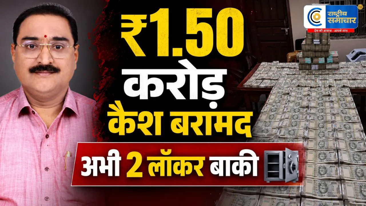 अफसर के बैंक लॉकर से निकला ₹1.50 करोड़ कैशघर से पहले ही मिल चुके थे करोड़ों रुपये;अभी खुलने बाकी हैं दो और लॉकर