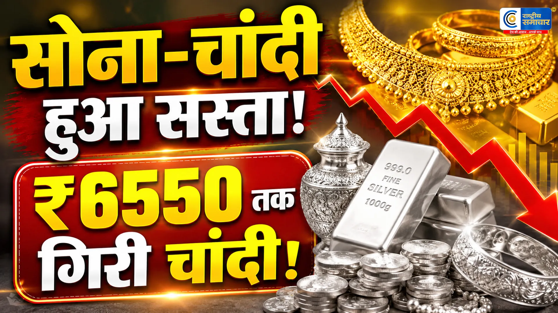 Gold-Silver Price Crashसोना-चांदी में बड़ी गिरावट,24 कैरेट गोल्ड और सिल्वर दोनों हुए सस्ते