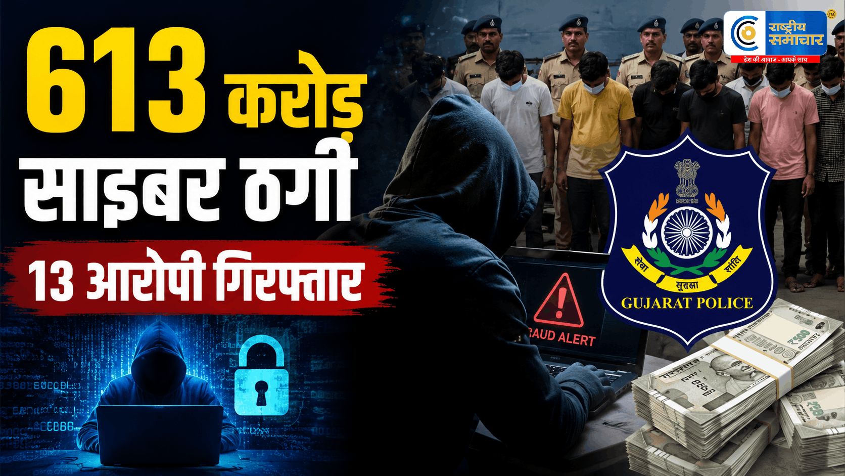 613 करोड़ की साइबर ठगी का खुलासा! गुजरात में 8वीं पास आरोपियों ने बनाया देशभर में फ्रॉड का जाल, 13 गिरफ्तार