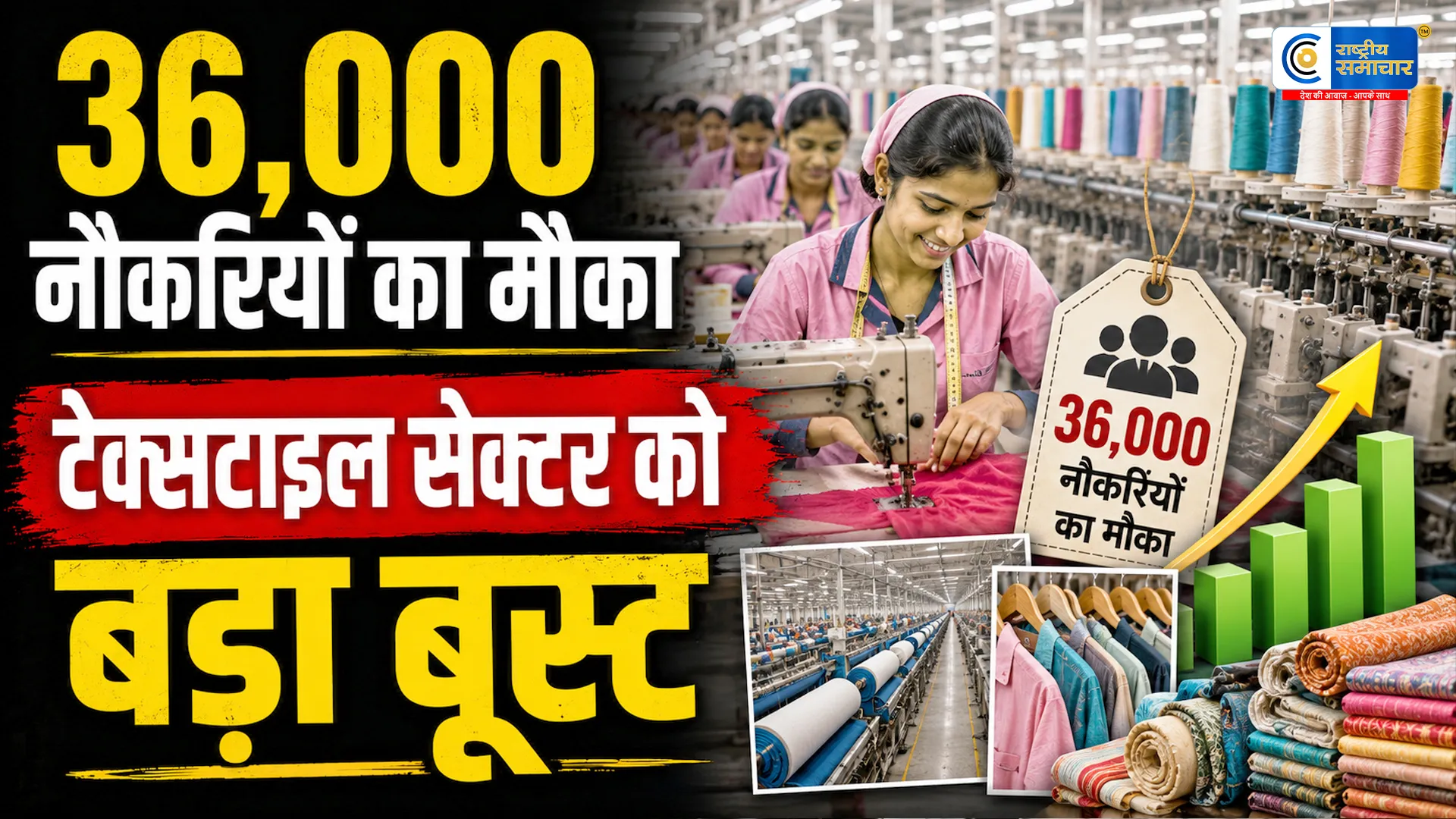 कपड़ा उद्योग को बड़ा प्रोत्साहन : PLI योजना के तहत 2,339 करोड़ रुपये के निवेश को मंजूरी 36,000 से अधिक नौकरियों का सृजन करने का लक्ष्य  