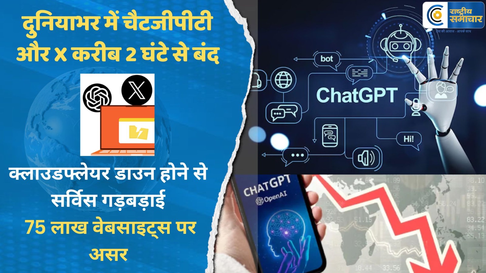 X, ChatGPT और Canva की सर्विस देशभर में ठप : क्लाउडफ्लेयर सर्वर डाउन, 75 लाख वेबसाइट्स पर असर