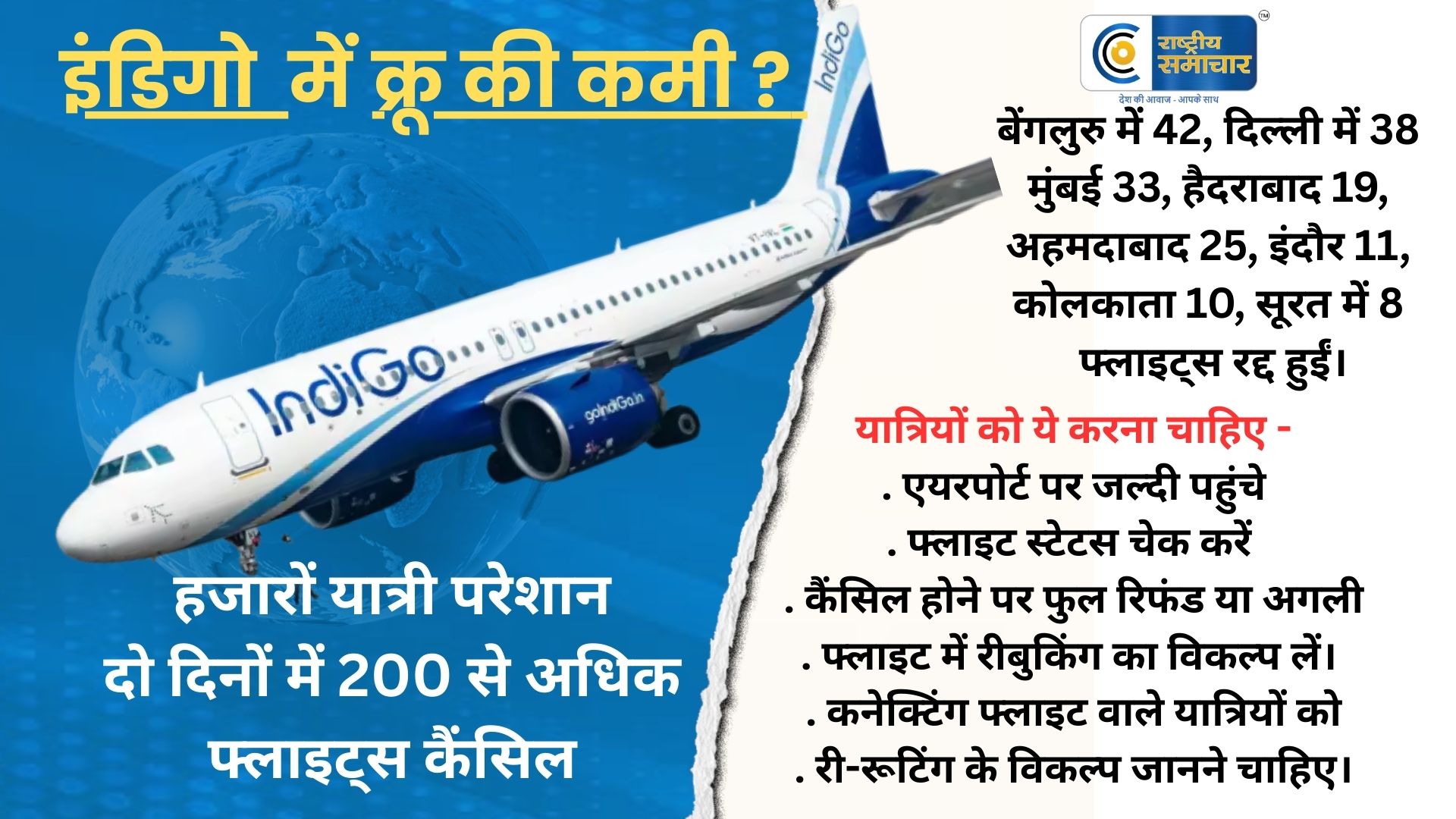 इंडिगो में क्रू की कमी ? हज़ारों यात्री एयरपोर्ट पर फंसे रहे :दो दिनों में 200 से अधिक फ्लाइट्स कैंसिल, तीसरे दिन भी उडानें बाधित