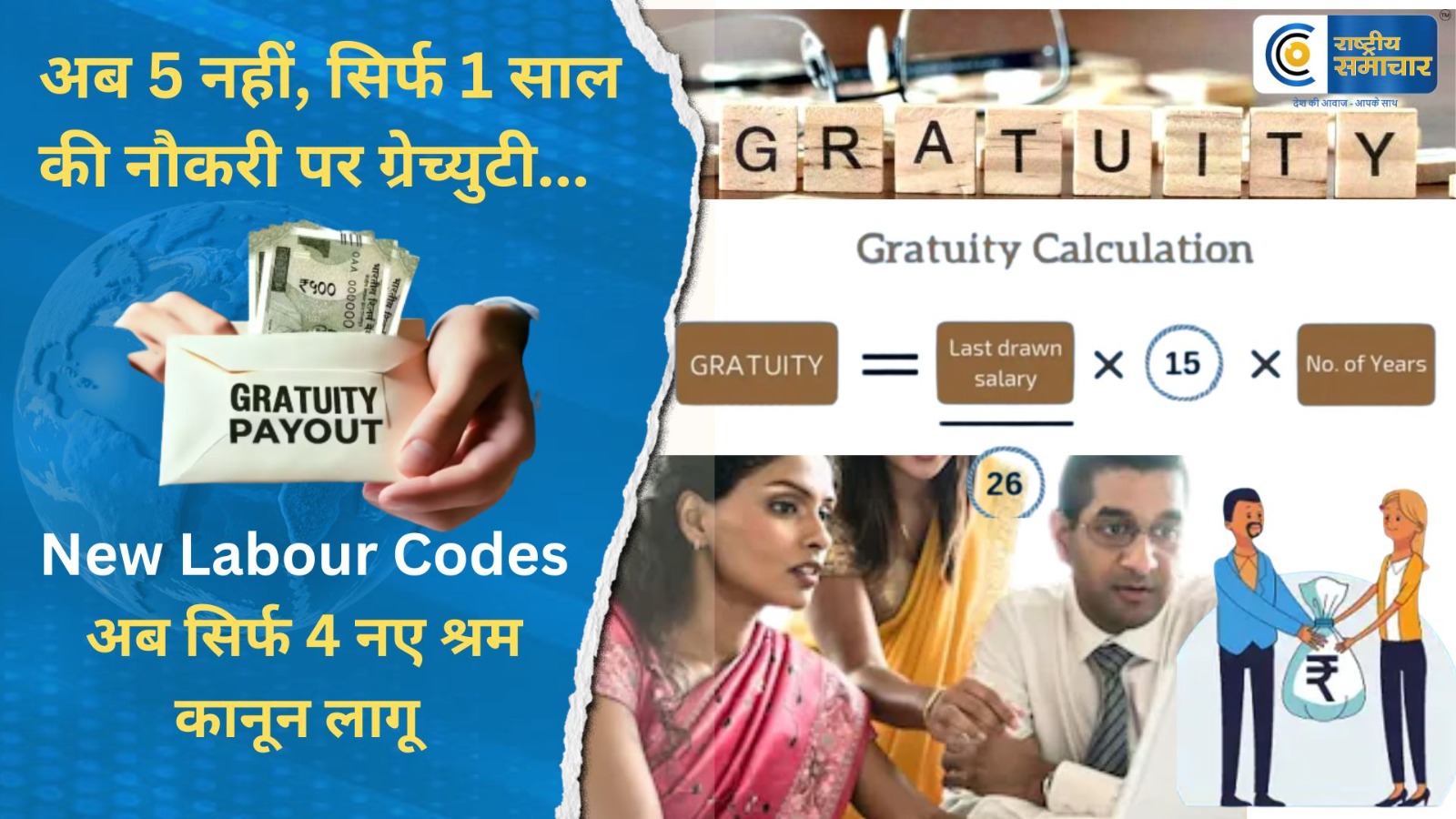 सरकार ने किए श्रम कानूनों में बड़े बदलाव : 5 के बजाए अब 1 साल में मिलेगी ग्रेच्युटी, 50% वेतन बेसिक पे देना होगा