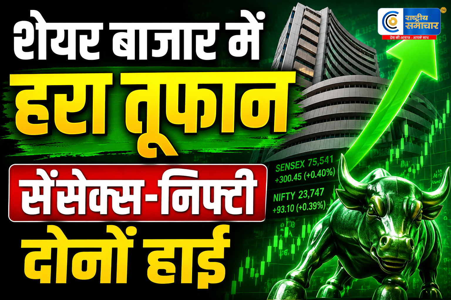 हफ्ते के आखिरी दिन शेयर बाजार में तेजी ! सेंसेक्स 300 अंक उछला, निफ्टी 23,700 के पार; ऑटो और NBFC शेयरों में जोरदार खरीदारी 