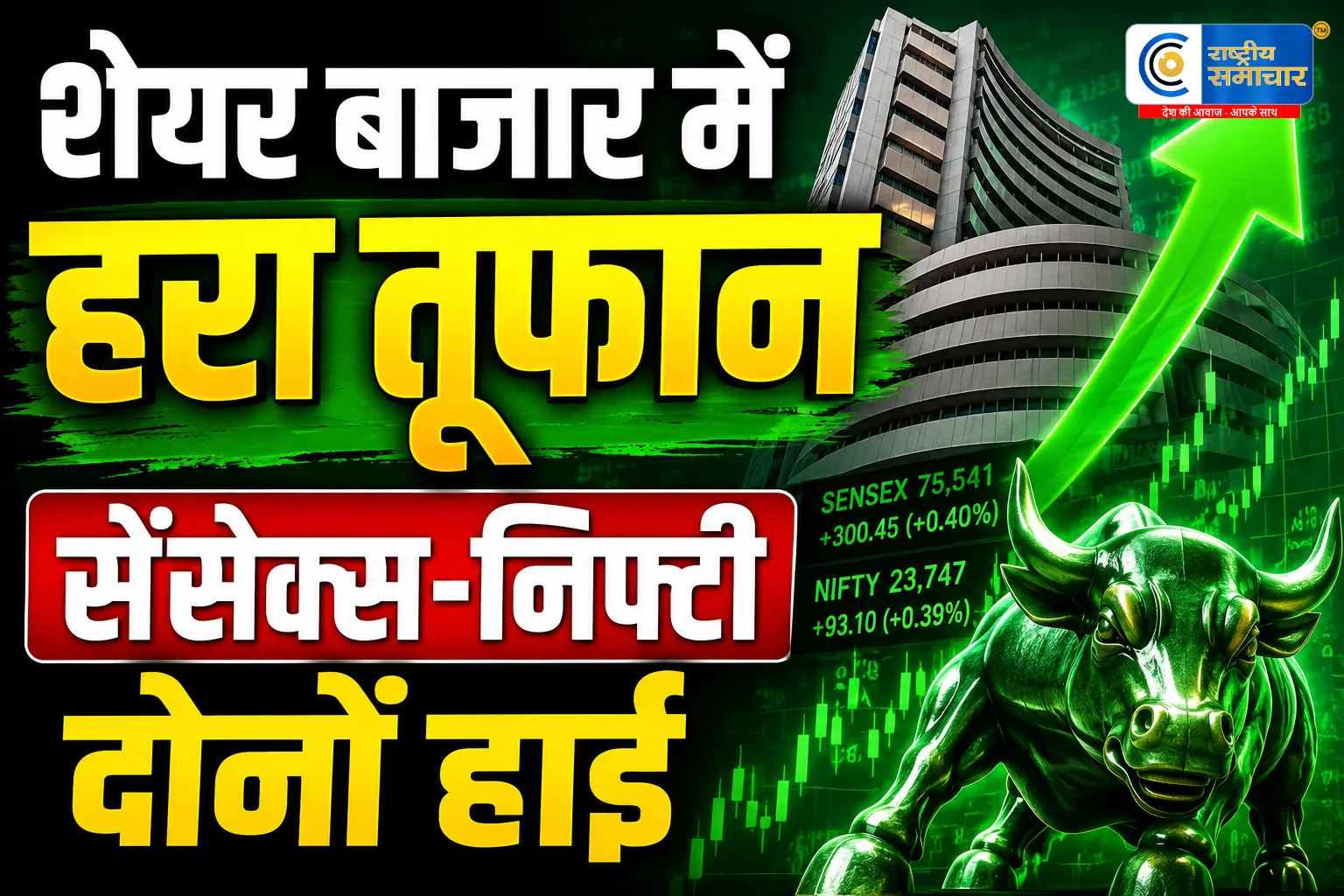 हफ्ते के आखिरी दिन शेयर बाजार में तेजी ! सेंसेक्स 300 अंक उछला, निफ्टी 23,700 के पार; ऑटो और NBFC शेयरों में जोरदार खरीदारी 