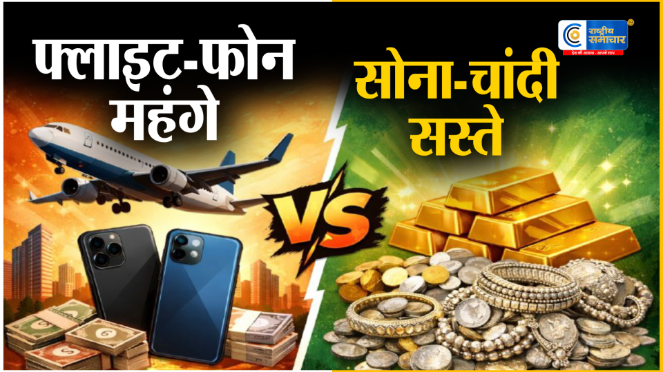 हवाई सफर स्मार्टफोन हुए महंगे , सोना-चांदी की कीमतों में नरमी, महंगाई का आम आदमी पर दिखा मिला-जुला असर 