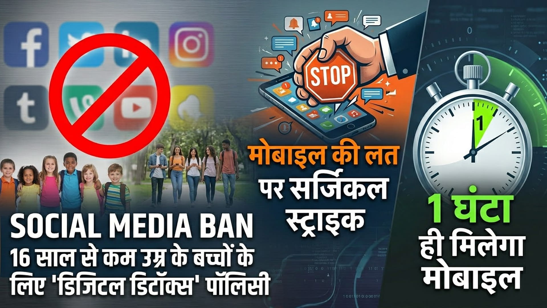 कर्नाटक सरकार की 'डिजिटल डिटॉक्स' पॉलिसी : 16 से कम उम्र के बच्चों के लिए सोशल मीडिया बैन बच्चों में मोबाइल की लत छुड़ाने का प्लान