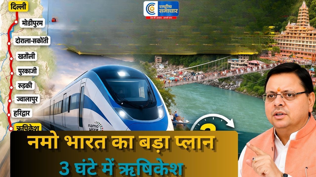 दिल्ली से ऋषिकेश तक दौड़ेगी नमो भारत!धामी सरकार का हाई-स्पीड कनेक्टिविटी प्लान,मोदिपुरम से हरिद्वार-ऋषिकेश तक RRTS विस्तार 