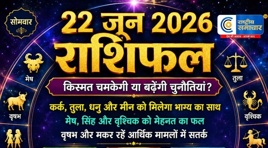 22 जून 2026 राशिफल:कर्क, तुला और धनु के लिए प्रगति के योग, मेष-वृश्चिक को मिलेगा मेहनत का फल