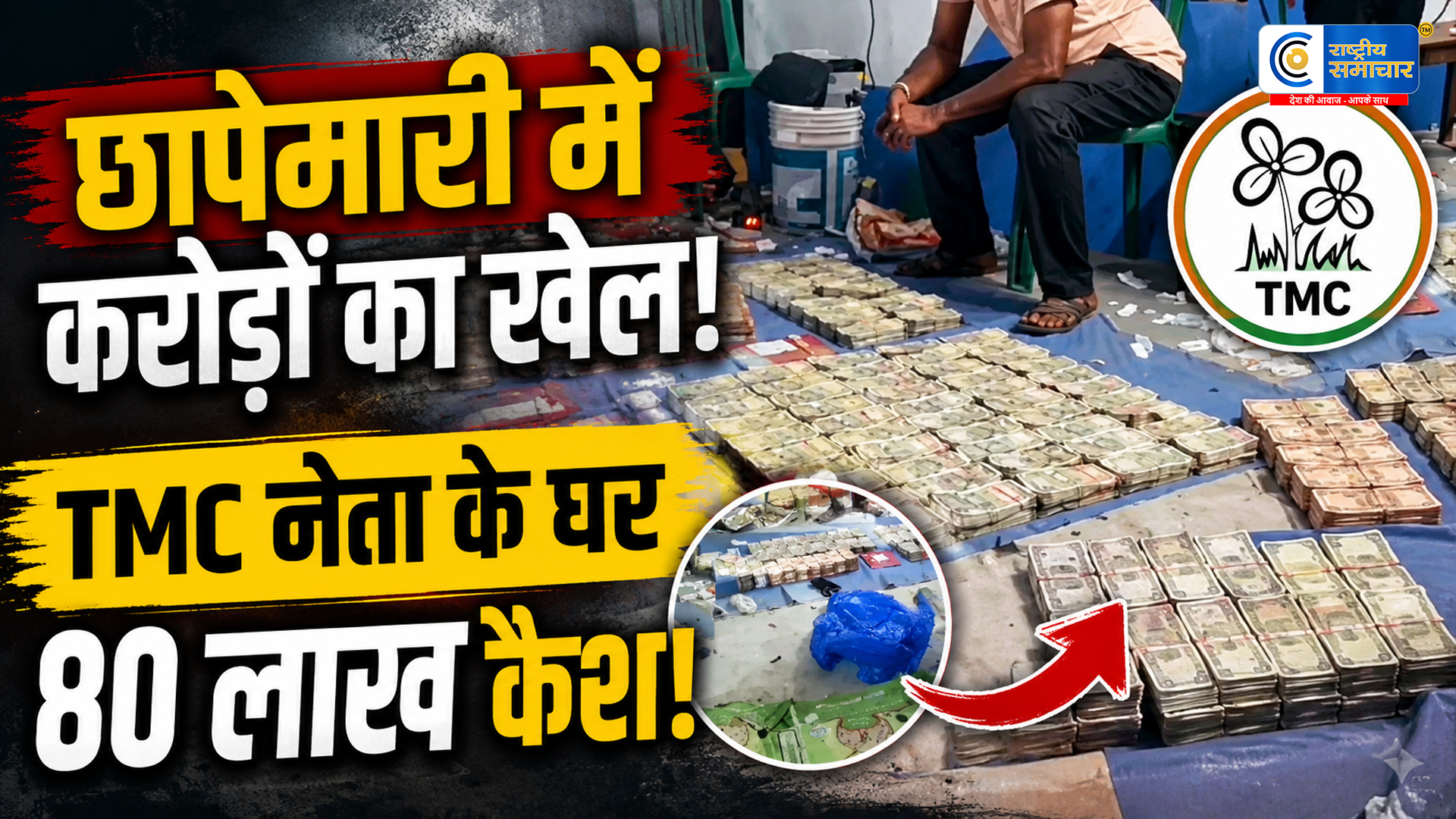 TMC नेता दीपांकर भट्टाचार्य के ठिकानों पर छापेमारी….80 लाख रुपये कैश बरामद; राहत सामग्री गबन मामले में गिरफ्तारी 