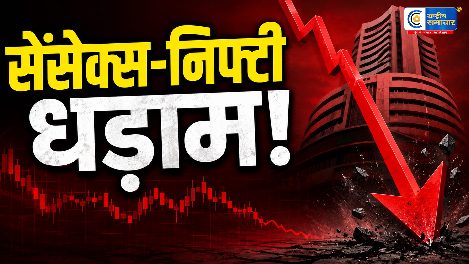भारतीय शेयर बाजार में बड़ी गिरावट:सेंसेक्स 394 अंक टूटा, निफ्टी 23,500 के नीचे खुला