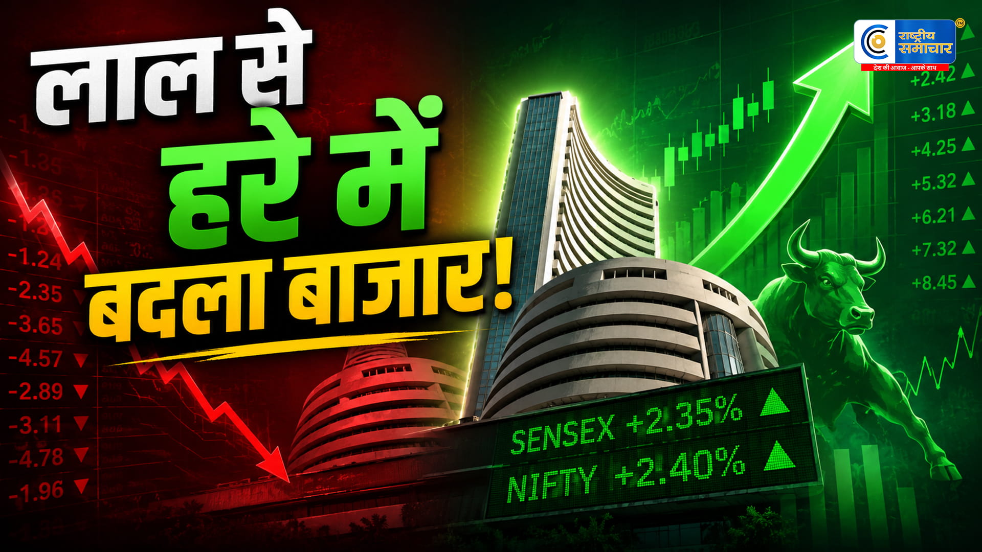 घरेलू शेयर बाजार की मजबूत शुरुआत: सेंसेक्स 75,400 के पार, आईटी शेयरों में शानदार तेजी