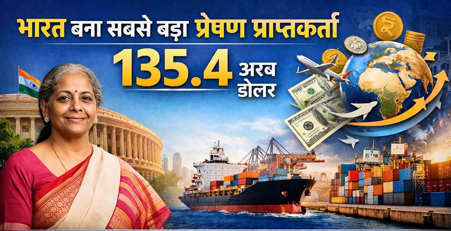 संसद में आर्थिक सर्वेक्षण 2025-26 पेश :भारत दुनिया में प्रेषण प्राप्त करने वाला सबसे बड़ा देश बना हुआ है