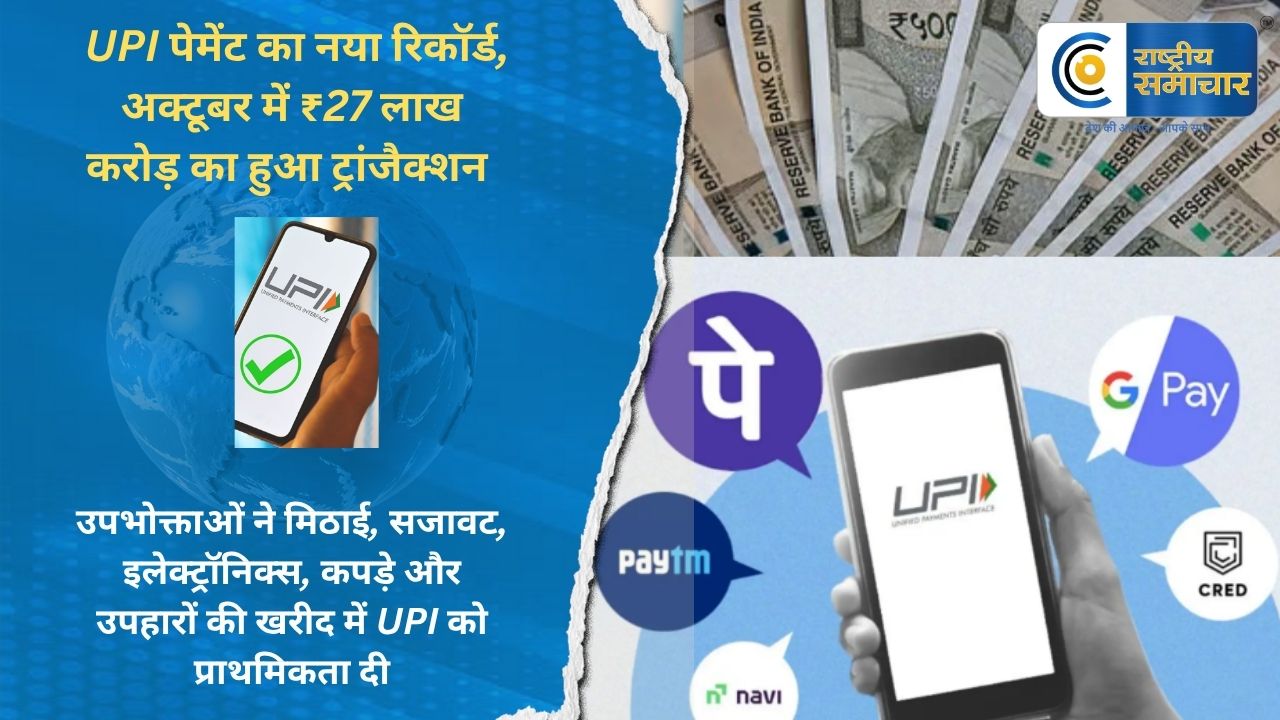 नया रिकॉर्ड बना :त्यौहारी सीजन में बना UPI पेमेंट का नया रिकॉर्ड, अक्टूबर में ₹27 लाख करोड़ का हुआ ट्रांजैक्शन