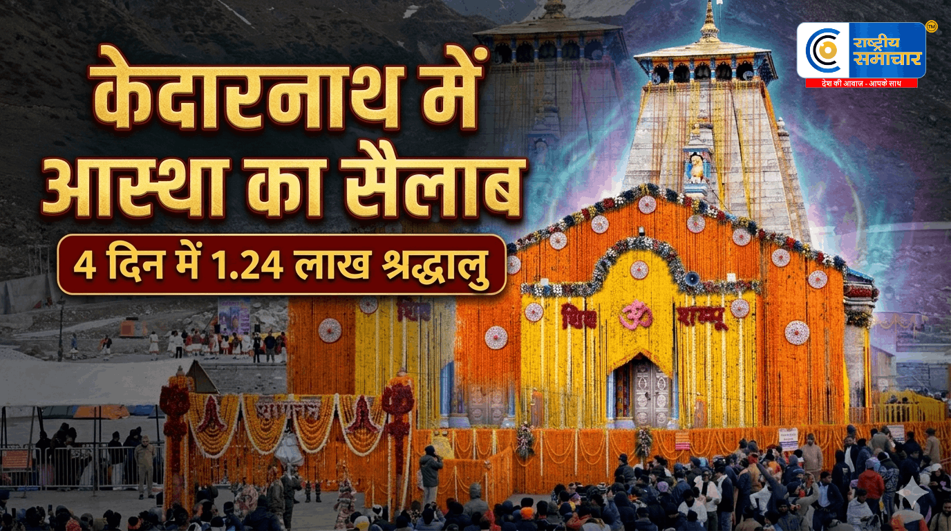 केदारनाथ में आस्था का सैलाब4 दिन में 1.24 लाख श्रद्धालुओं ने किए दर्शन, रिकॉर्ड भीड़ से गूंजा धाम,भैरवनाथ मंदिर के कपाट 