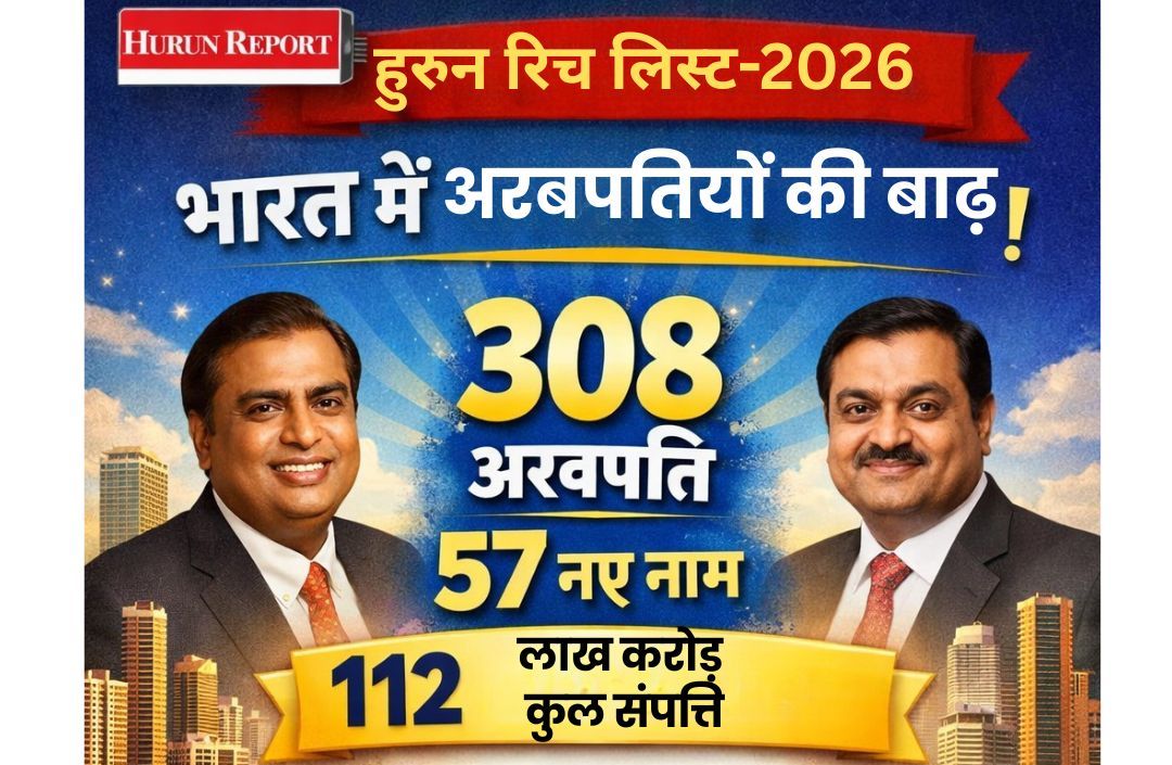 हुरुन रिच लिस्ट 2026 : भारत में अरबपतियों की बाढ़ , 57 नए नाम शामिल ; 308 का आंकड़ा पार, मुंबई अरबपतियों का सबसे बड़ा केंद्र
