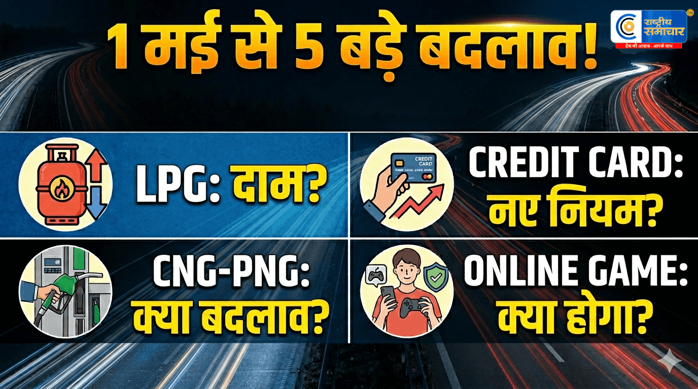 1 मई से बदल जाएंगे नियमLPG से Credit Card तक लागू होंगे 5 बड़े बदलाव,हर घर और जेब पर असर,जानिए क्या-क्या बदलेगा  