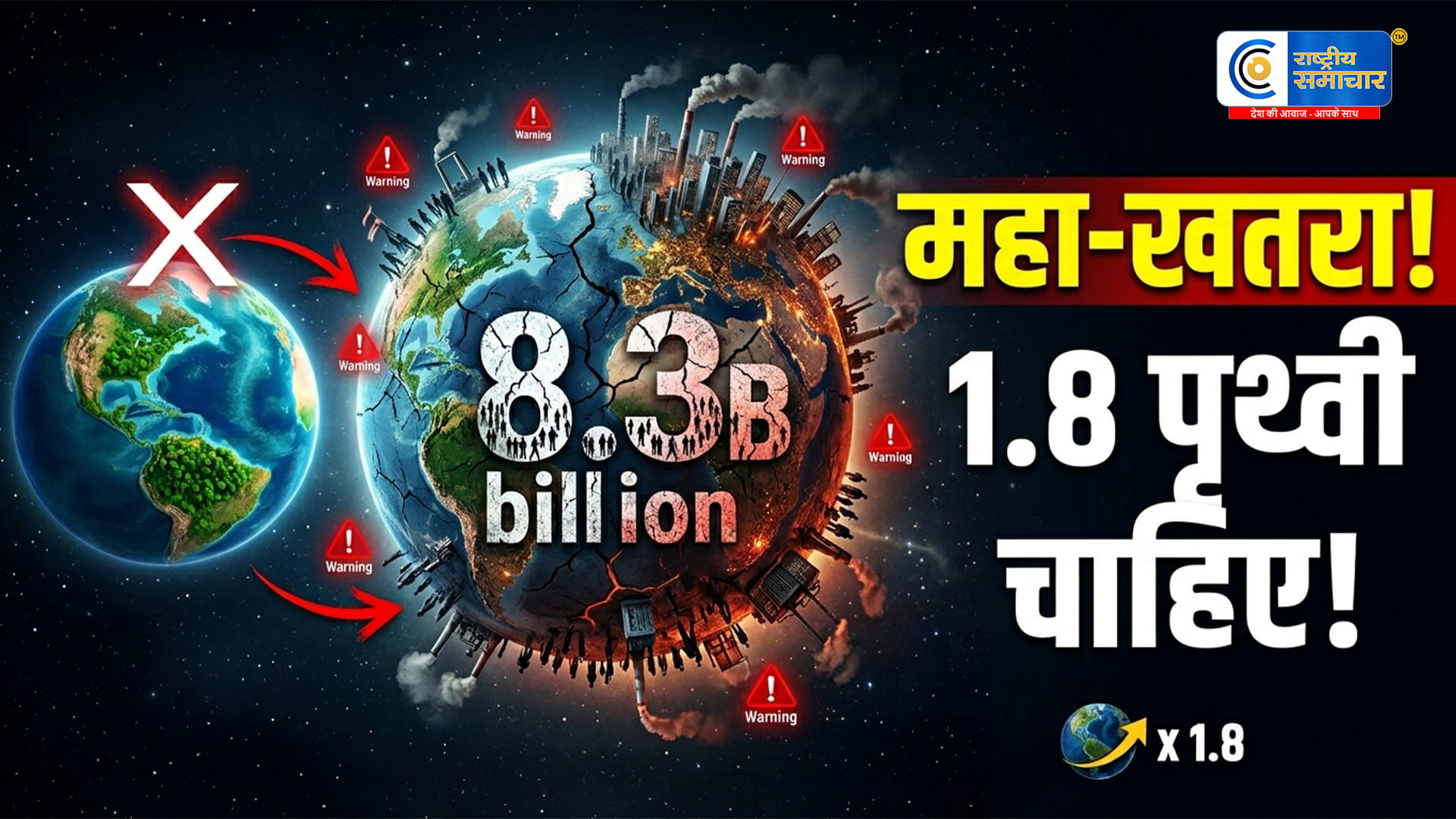 धरती पर बढ़ती आबादी बना खतरा! नई स्टडी का दावा,8.3 अरब की आबादी के लिए चाहिए 1.8 पृथ्वी, संसाधनों पर बढ़ा जबरदस्त दबाव