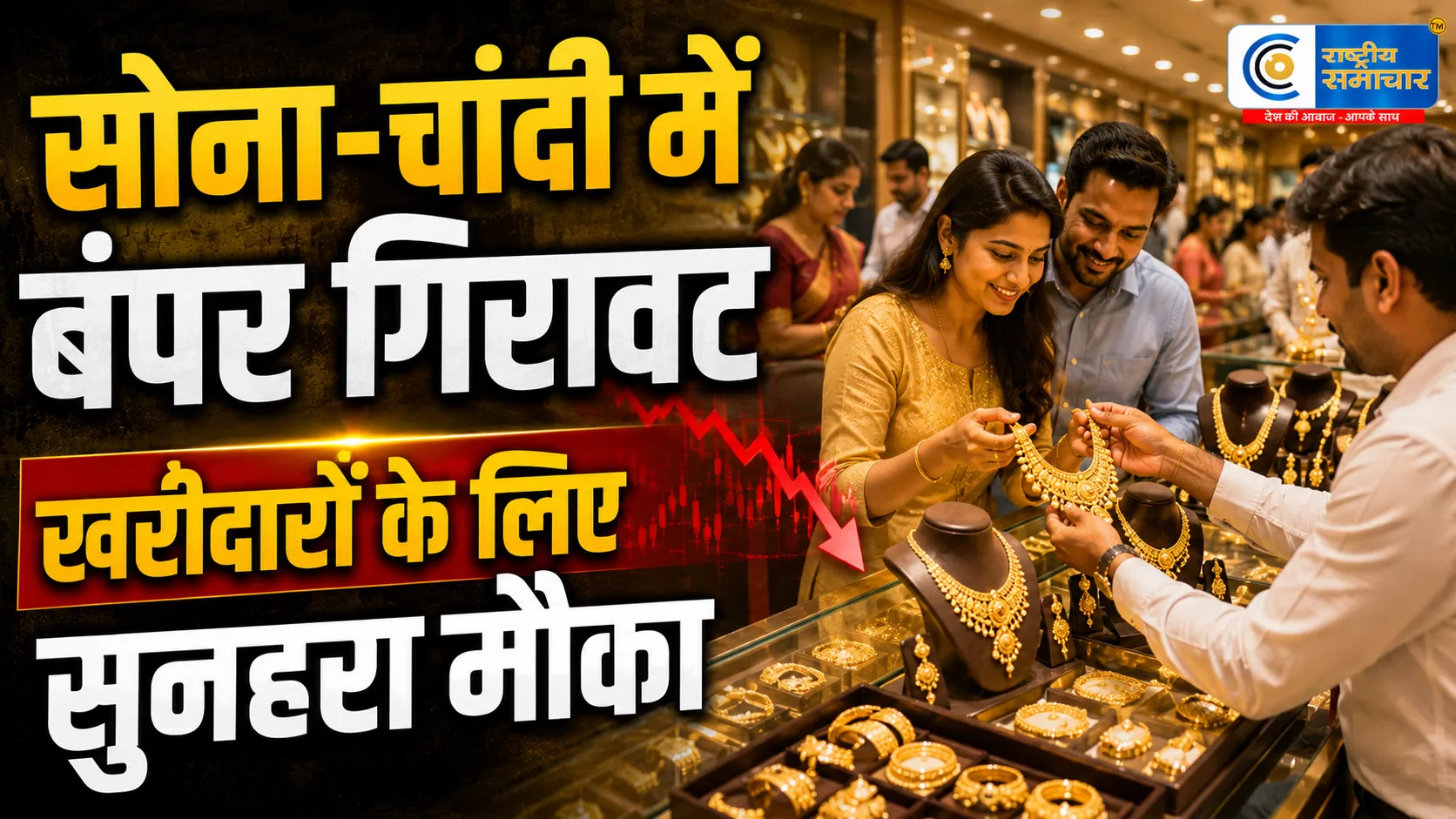 Gold Price Today….सोने-चांदी में भारी गिरावटसोना ₹1600 से ज्यादा सस्ता, चांदी ₹6000 से अधिक टूटी,जानें वजह