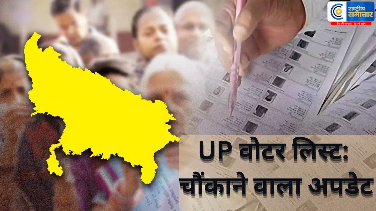 UP Final Voter List 2026:एसआईआर के बाद यूपी में मतदाता सूची में बड़ा बदलाव, 2 करोड़ से अधिक नाम हटे