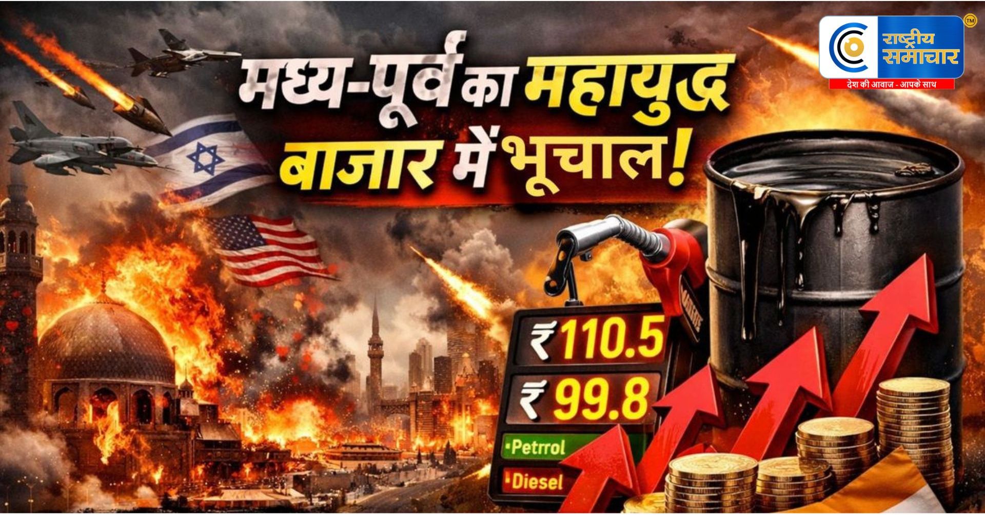 मध्य-पूर्व में जंग से वैश्विक बाजारों में हलचल : ईरान पर हमलों से ऊर्जा आपूर्ति संकट, कच्चे तेल की कीमतों में उछाल से  भारत पर तेल संकट 