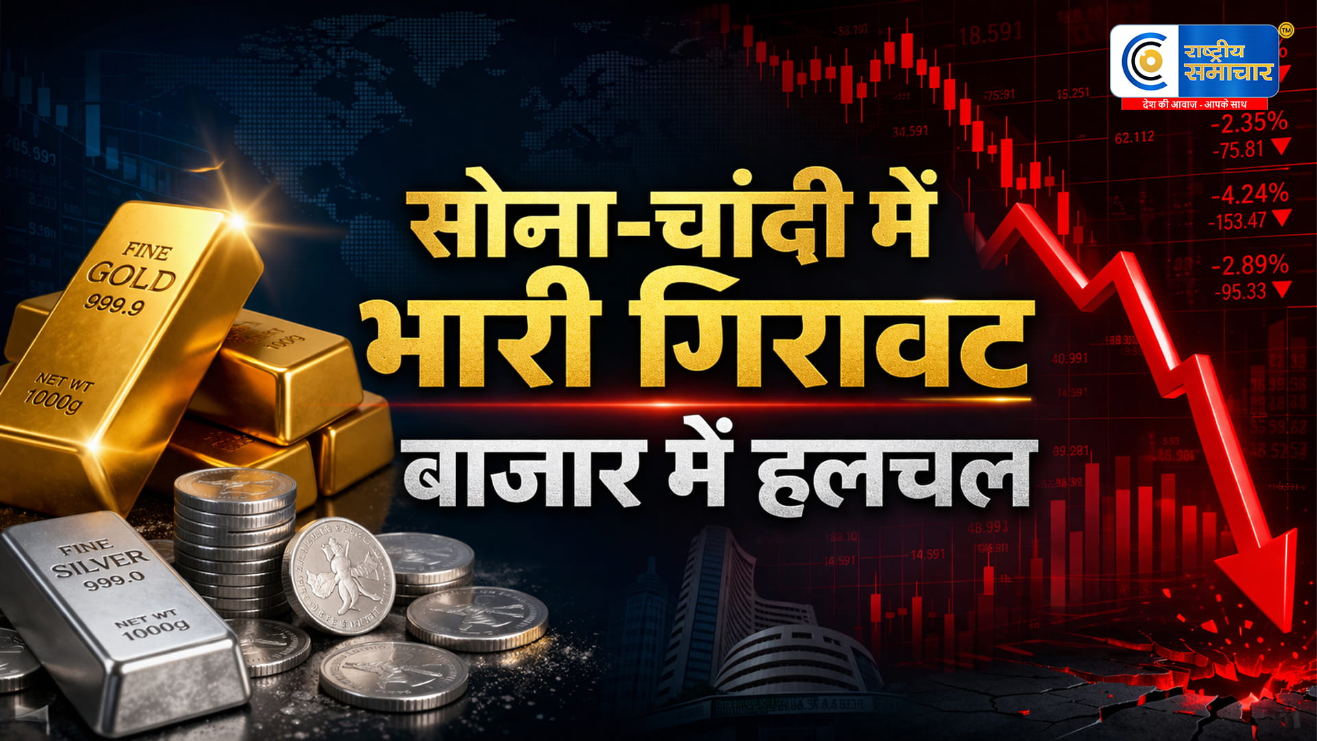 Gold-Silver Priceरिकॉर्ड हाई से धड़ाम, चांदी ₹1.96 लाख सस्ती, सोना भी ₹50,000 नीचे,ऑल टाइम हाई से बड़ी गिरावट