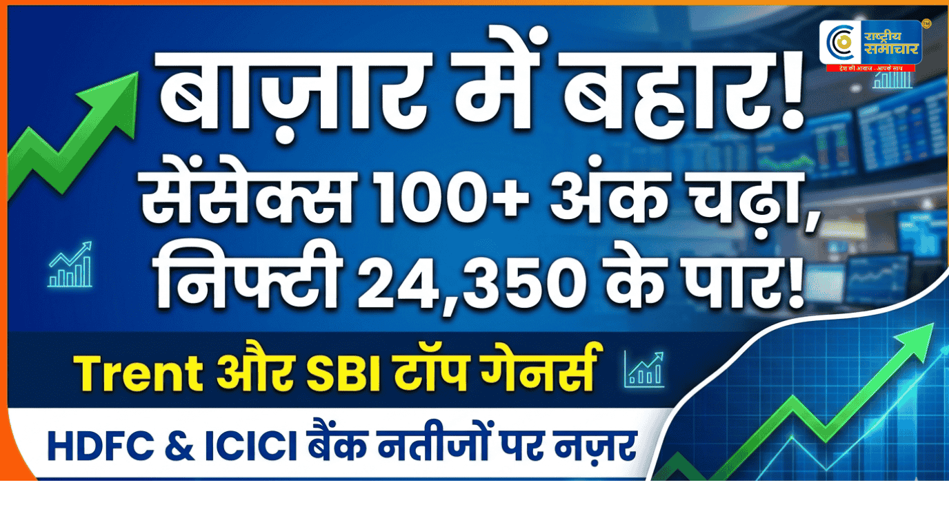 Sensex Today5 दिन की तेजी के बाद बाजार में फिर उछाल, सेंसेक्स 100+ अंक चढ़ा, निफ्टी 24,350 के पार