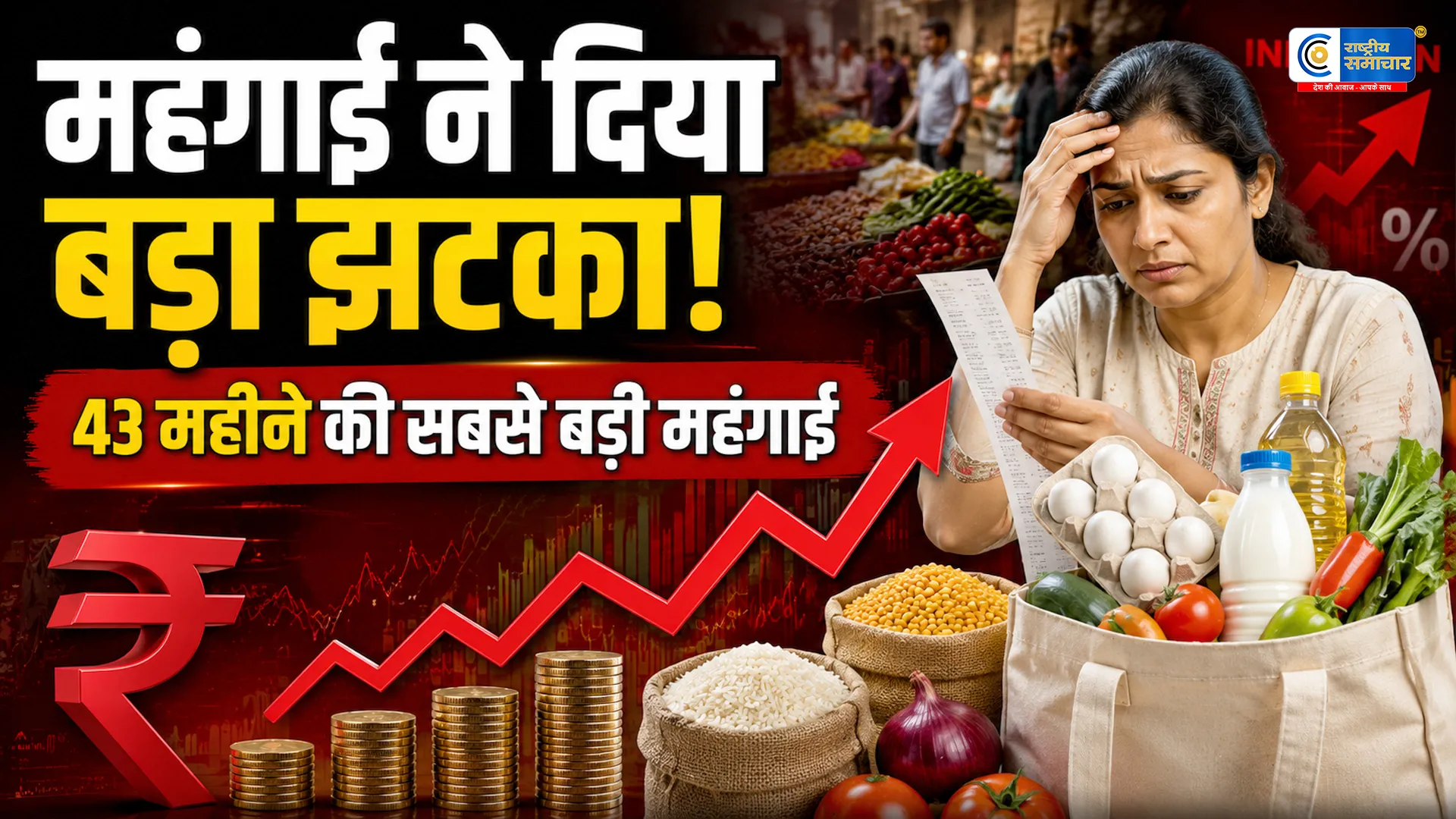WPI Inflation मई में थोक महंगाई 9.68% पर पहुंची43 महीने का रिकॉर्ड; खाने-पीने से लेकर ईंधन तक सब हुआ महंगा